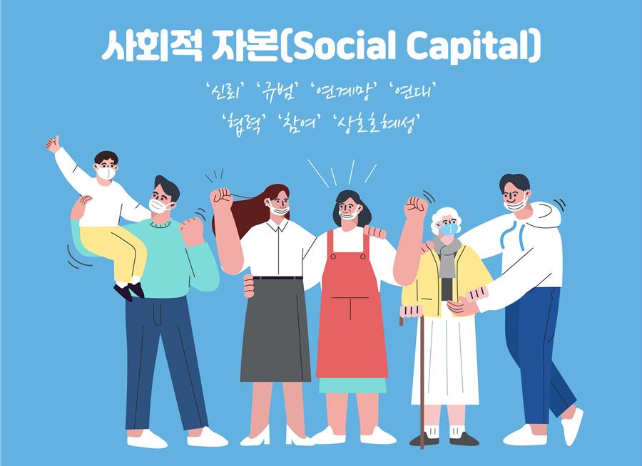 사회적자본 사회적자본