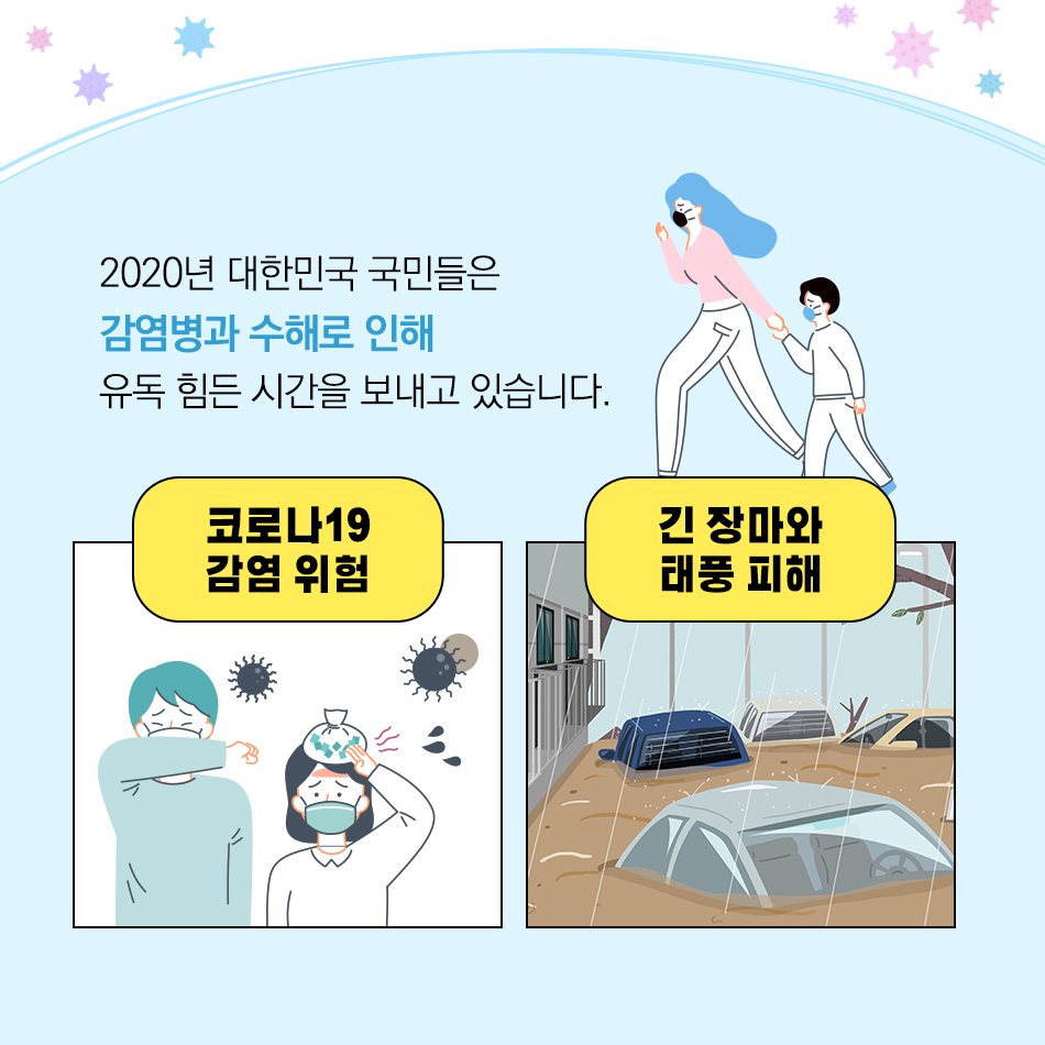 코로나19에 수해피해까지, 힘든 시기를 보내고 있는 대한민국 국민 여러분 모두 힘내세요! 2020년 대한민국 국민들은 감염병과 수해로 인해 유독 힘든 시간을 보내고 있습니다.