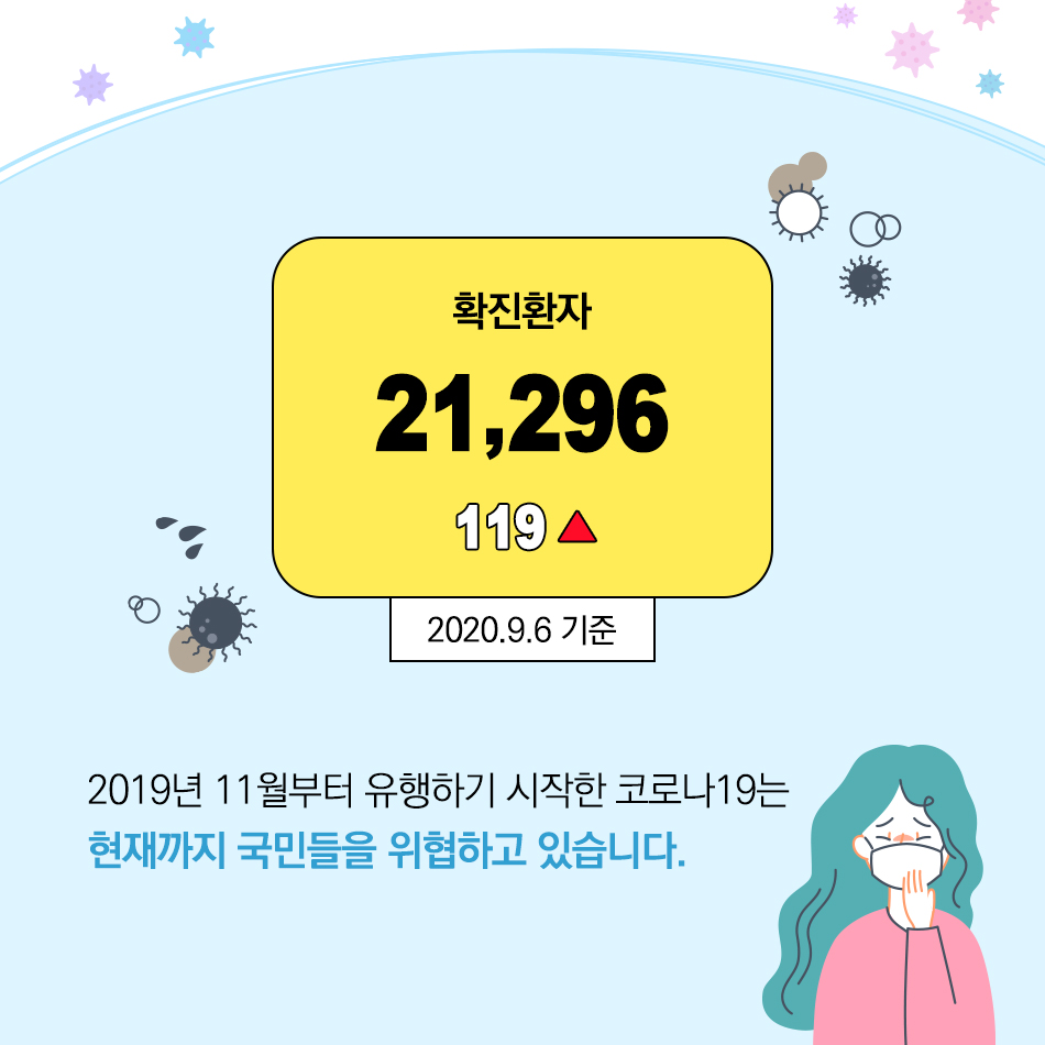 코로나19에 수해피해까지, 힘든 시기를 보내고 있는 대한민국 국민 여러분 모두 힘내세요! 2019년 11월부터 유행하기 시작한 코로나19는 현재까지 국민들을 위협하고 있습니다.