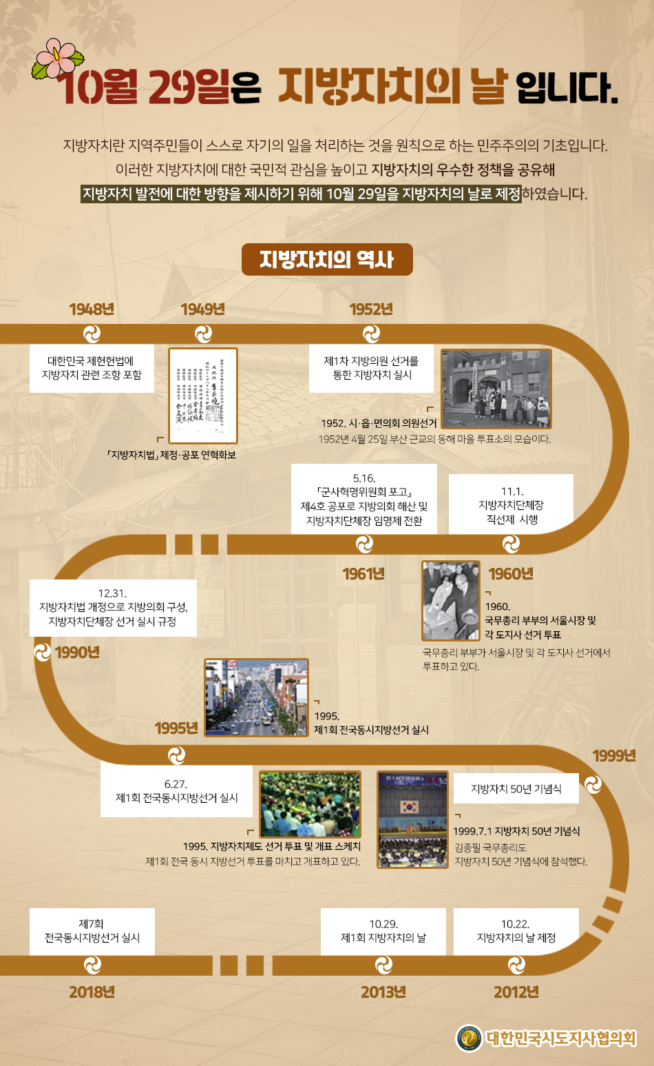 10월 29일은 지방자치의 날 입니다. 10월 29일은 지방자치의 날 입니다.