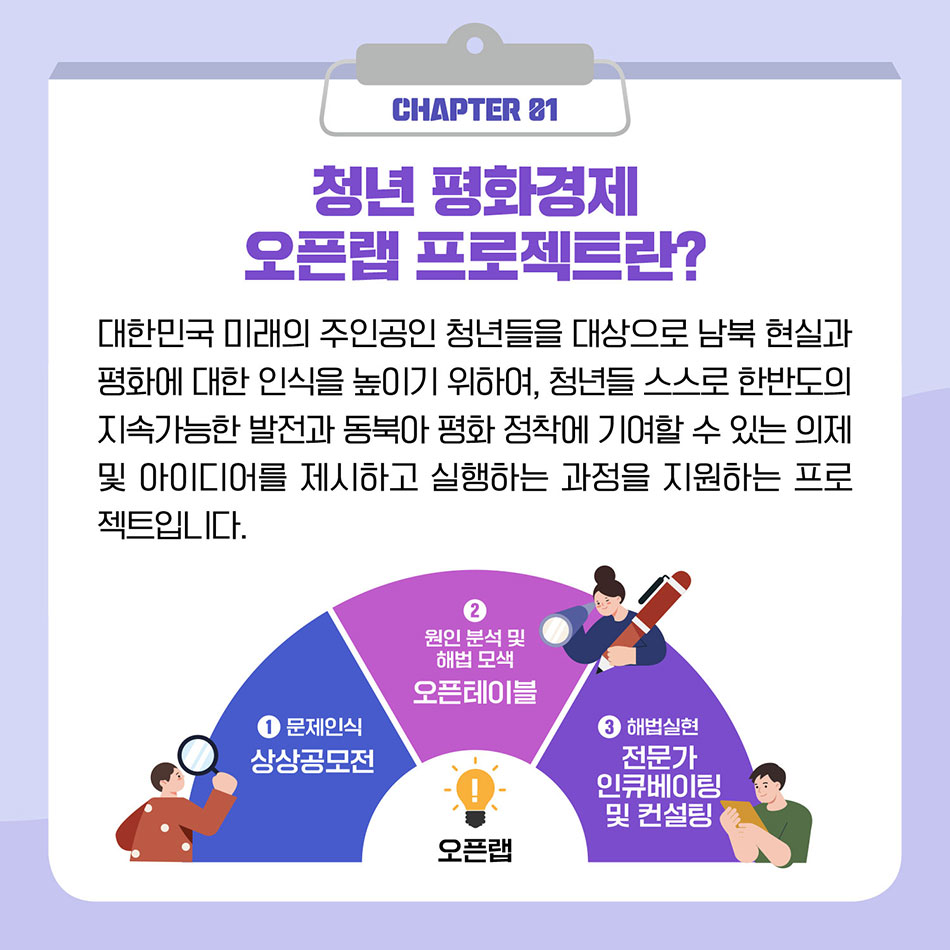 5월 가정의 달