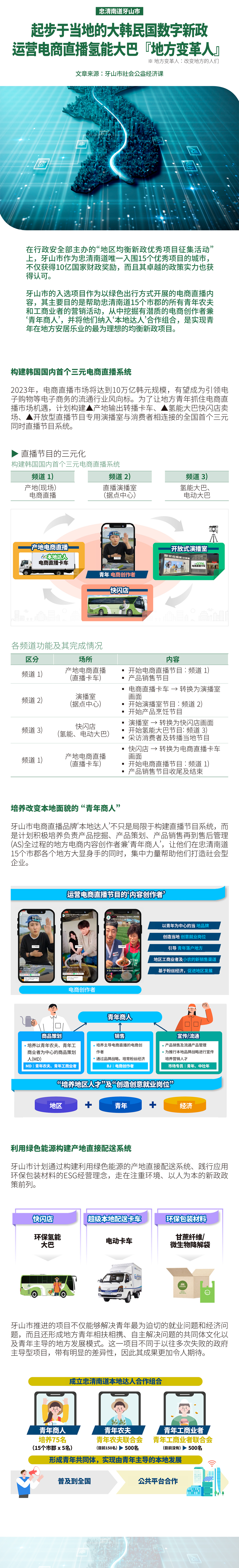 K-Glocal Newsletter vol.4 CN-05